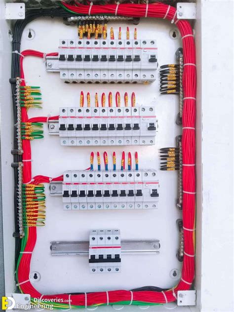 electrical db box types|types of distribution board panels.